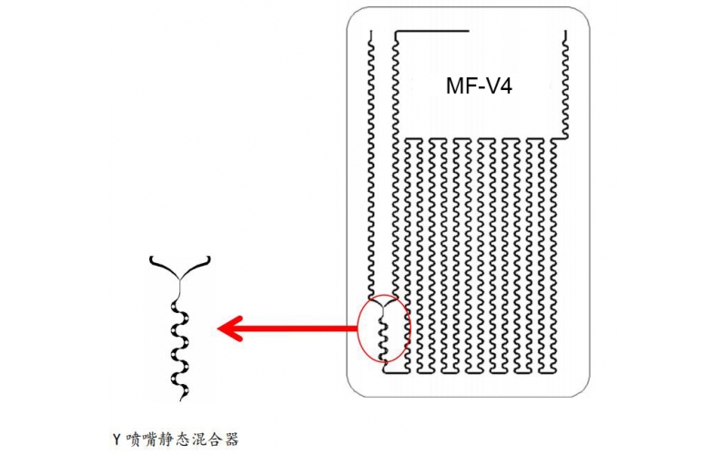 ESM-R4-SS Glass Microreactor